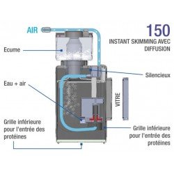 SICCE Shark Skimmer 150– Innenabschäumer SICCE Shark Skimmer 150– Innenabschäumer