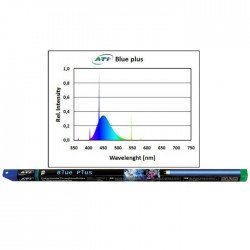 ATI Blue Plus 54 Watt 22000K° - Röhre T5 1150mm ATI Blue Plus 54 Watt 22000K° - Röhre T5 1150mm