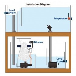AUTO AQUA Smart Skimmer Security- Überlaufschutz des Abschäumers AUTO AQUA Smart Skimmer Security- Überlaufschutz des Abschäumers