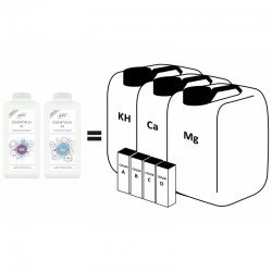 ATI Essentials+ Set 2 x 2700 ml- Balling Konzentrat ATI Essentials+ Set 2 x 2700 ml- Balling Konzentrat