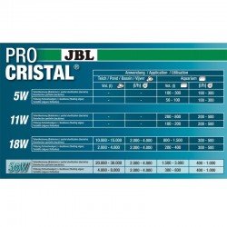 JBL ProCristal UV-C Compact Plus 36W – Sterilisator für Aquarien von 1500 bis 3000 l JBL ProCristal UV-C Compact Plus 36W – Sterilisator für Aquarien von 1500 bis 3000 l