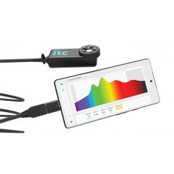 ITC PARwise- PRO Meter ITC PARwise- PRO Meter